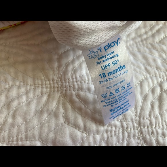 Euc 18m UVF 50 I Play Swim Diaper - Picture 3 of 3